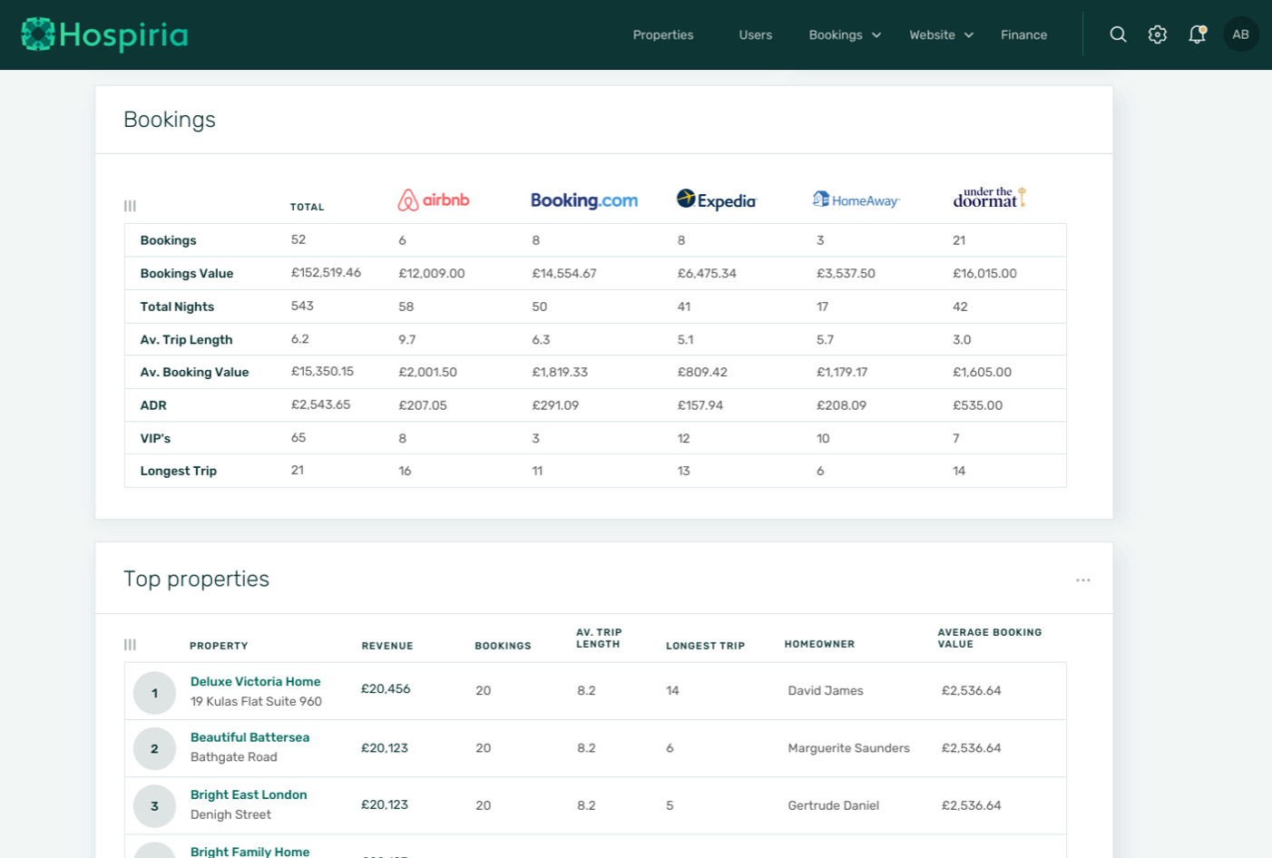 Demo image 1